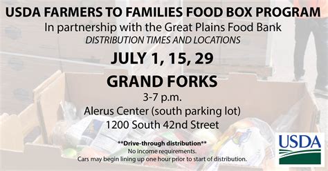 usda farmers to families food box distribution|usda food box requirements.